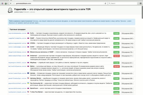 Рабочие ссылки и зеркала кракен